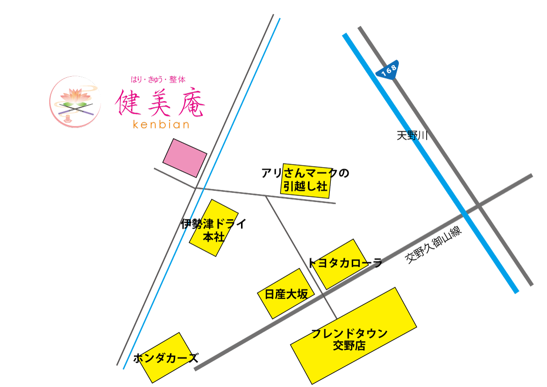 健美庵MAP